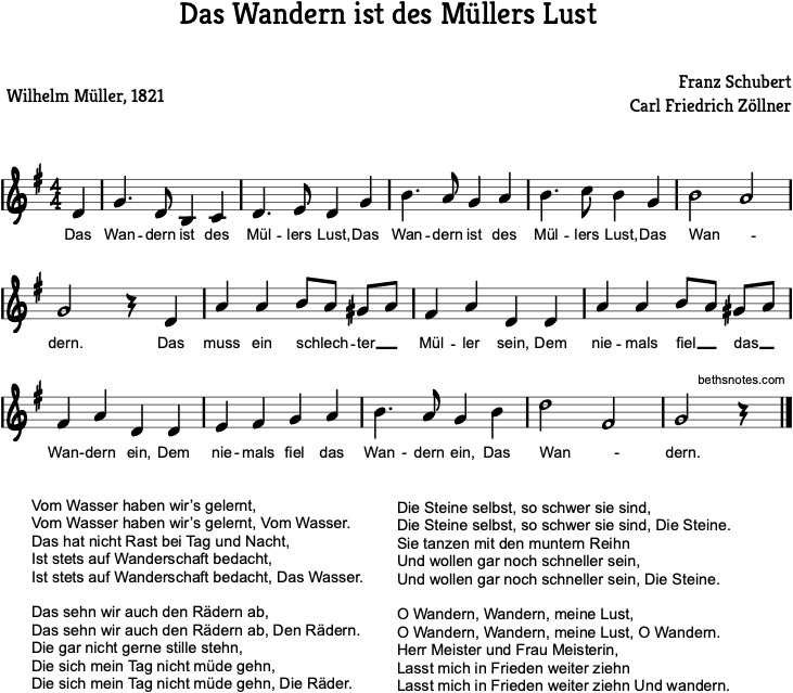 Das Wandern ist des Müllers Lust - Text und Noten